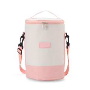BOLSA TÉRMICA OXFORD 8L