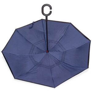 GUARDA-CHUVA INVERTIDO